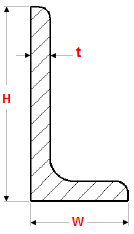 Angle Steel unequal